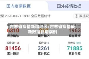 吉林省疫情新增地区/吉林省疫情最新数据新增病例
