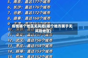 疫情哪个地区无风险(哪个地方属于无风险地区)