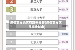 疫情高发地区有哪些最新(疫情高发区是哪些城市)