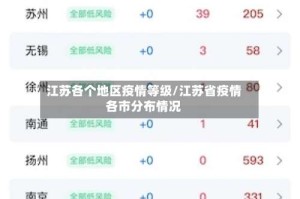 江苏各个地区疫情等级/江苏省疫情各市分布情况