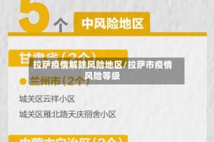 拉萨疫情解除风险地区/拉萨市疫情风险等级