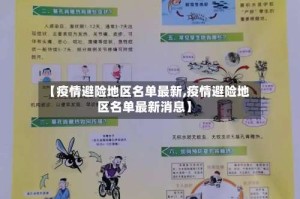 【疫情避险地区名单最新,疫情避险地区名单最新消息】