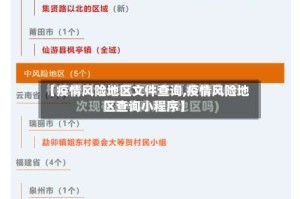 【疫情风险地区文件查询,疫情风险地区查询小程序】