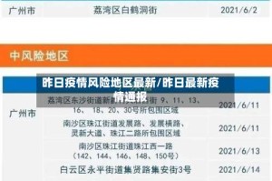 昨日疫情风险地区最新/昨日最新疫情通报