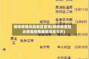 桐梓疫情风险地区查询(桐梓新型冠状病毒疫情最新消息今天)