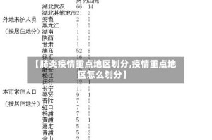 【肺炎疫情重点地区划分,疫情重点地区怎么划分】