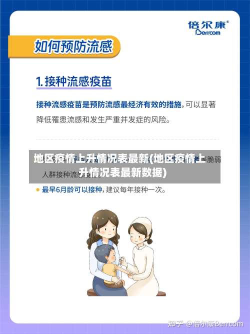 地区疫情上升情况表最新(地区疫情上升情况表最新数据)-第2张图片