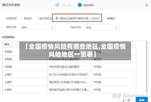 【全国疫情风险有哪些地区,全国疫情风险地区一览表】-第1张图片