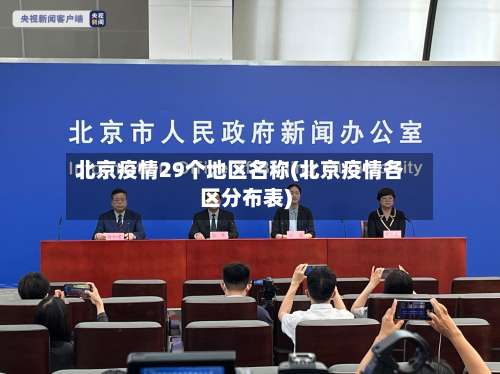 北京疫情29个地区名称(北京疫情各区分布表)-第1张图片