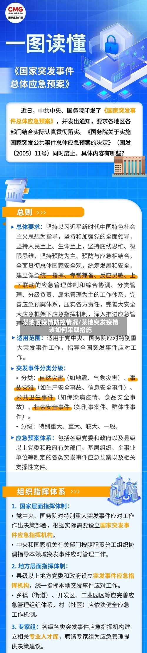 某地区疫情防控情况/某地突发疫情该如何采取措施-第1张图片