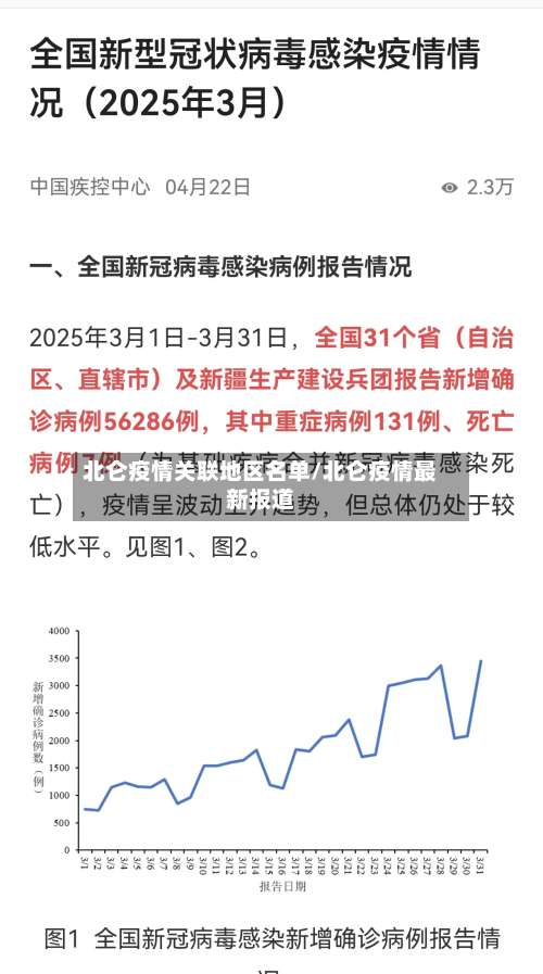 北仑疫情关联地区名单/北仑疫情最新报道-第2张图片