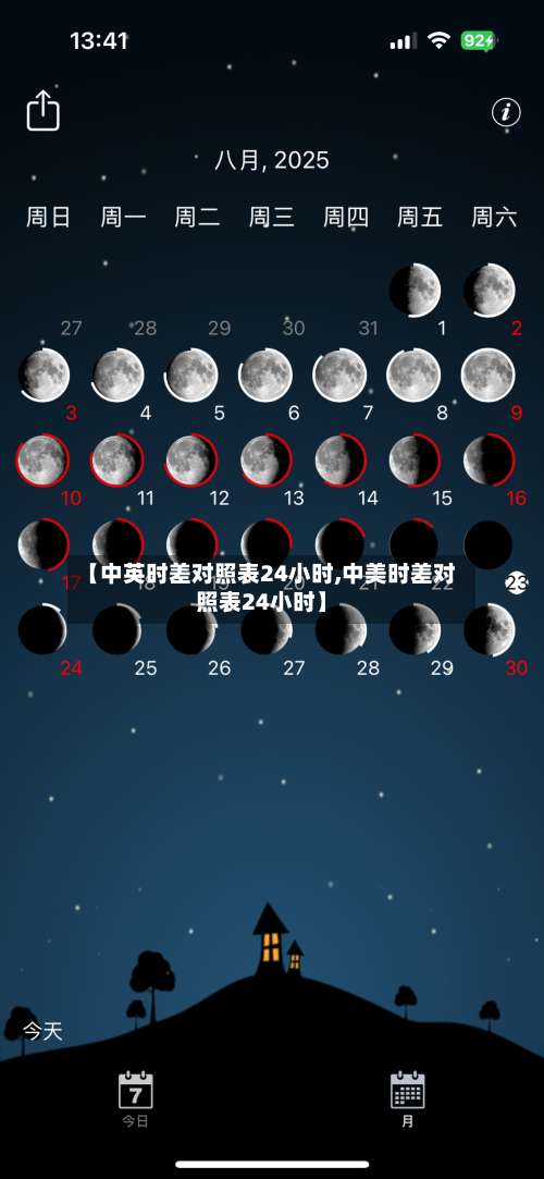 【中英时差对照表24小时,中美时差对照表24小时】-第2张图片