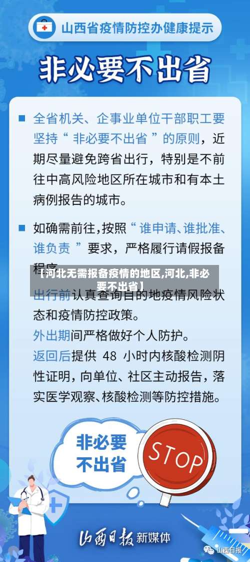 【河北无需报备疫情的地区,河北,非必要不出省】-第1张图片