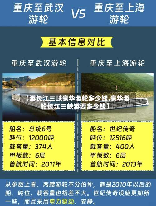 【游长江三峡豪华游轮多少钱,豪华游轮长江三峡游要多少钱】-第1张图片