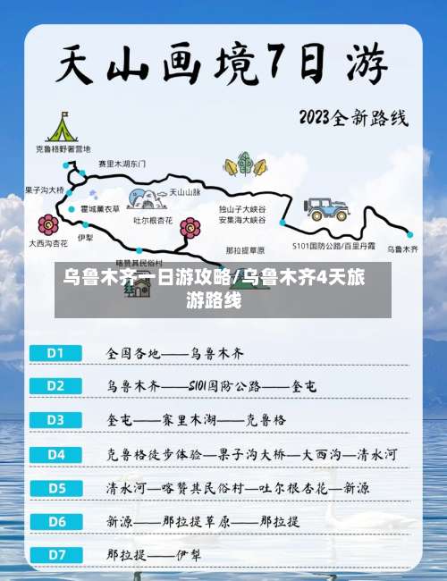 乌鲁木齐一日游攻略/乌鲁木齐4天旅游路线-第2张图片