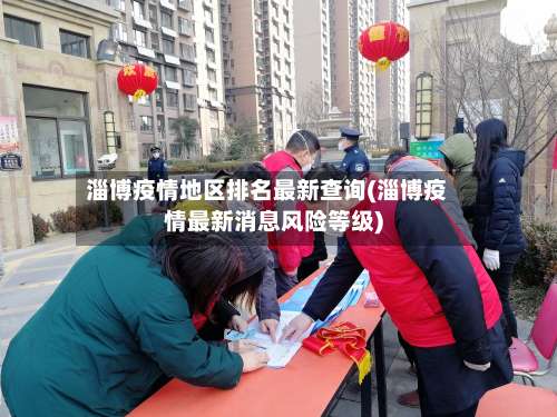 淄博疫情地区排名最新查询(淄博疫情最新消息风险等级)-第2张图片