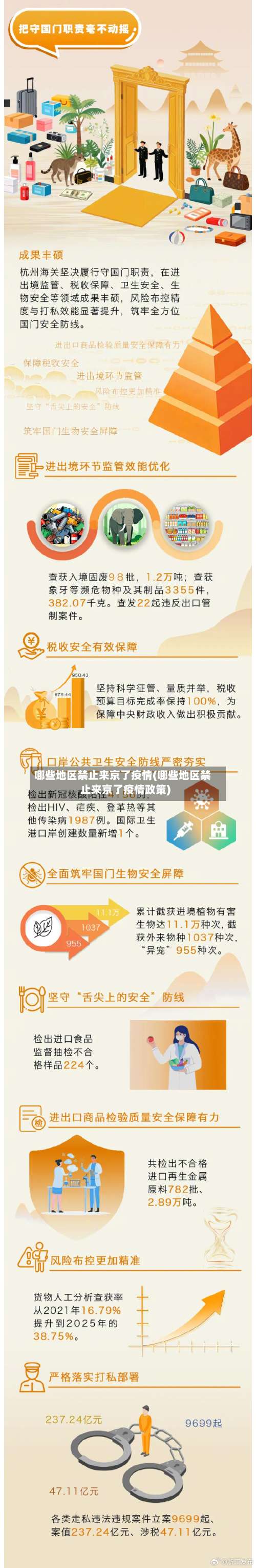 哪些地区禁止来京了疫情(哪些地区禁止来京了疫情政策)-第1张图片