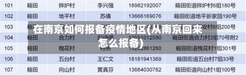 在南京如何报备疫情地区(从南京回来怎么报备)-第1张图片