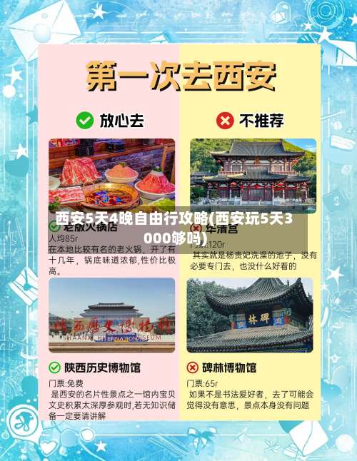 西安5天4晚自由行攻略(西安玩5天3000够吗)-第2张图片