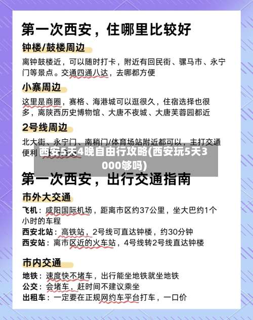 西安5天4晚自由行攻略(西安玩5天3000够吗)-第1张图片