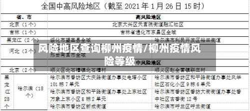 风险地区查询柳州疫情/柳州疫情风险等级-第2张图片