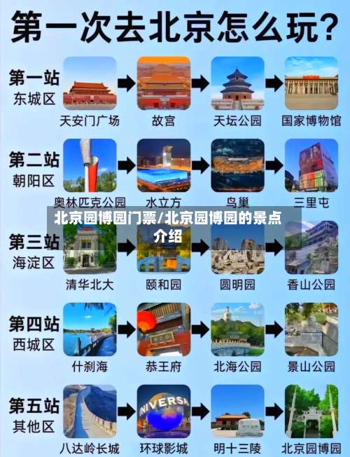 北京园博园门票/北京园博园的景点介绍-第1张图片