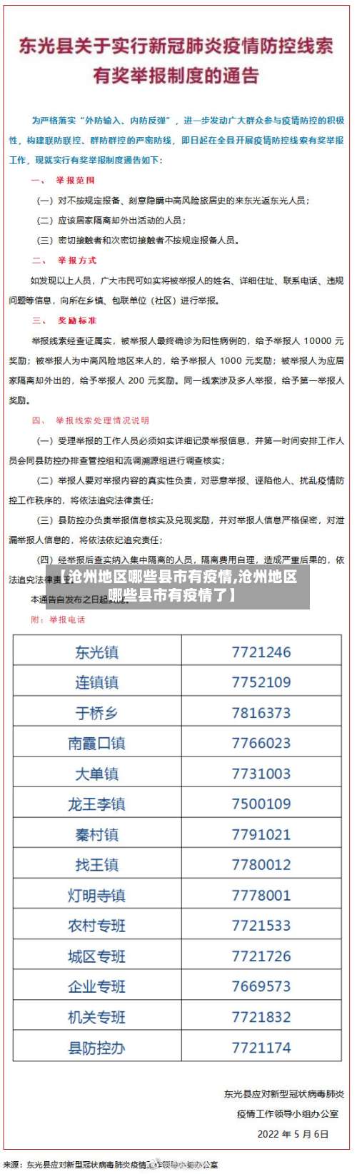 【沧州地区哪些县市有疫情,沧州地区哪些县市有疫情了】-第1张图片