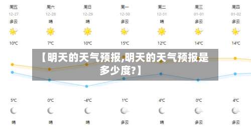【明天的天气预报,明天的天气预报是多少度?】-第1张图片
