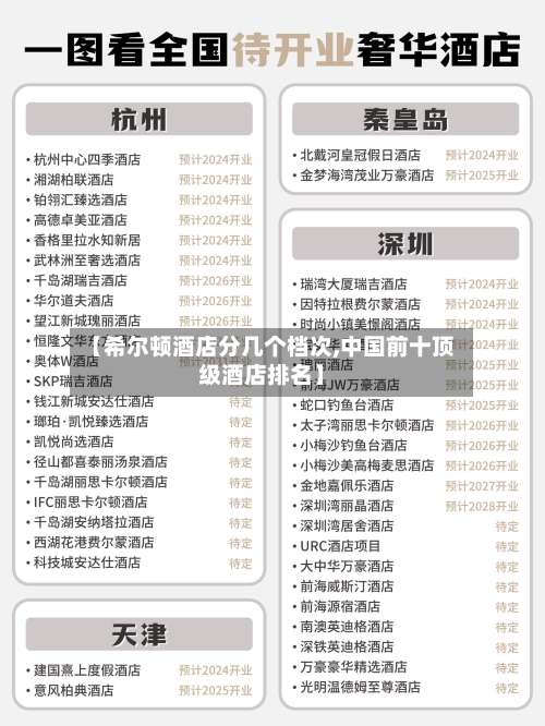 【希尔顿酒店分几个档次,中国前十顶级酒店排名】-第2张图片