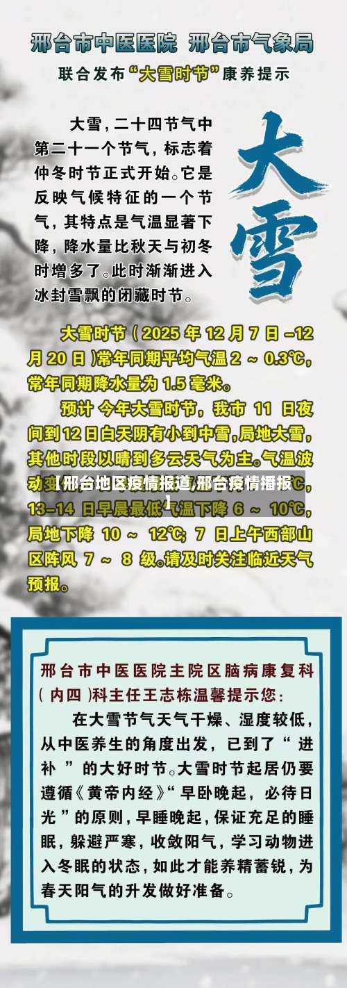 【邢台地区疫情报道,邢台疫情播报】-第3张图片