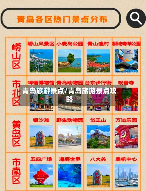 青岛旅游景点/青岛旅游景点攻略-第2张图片