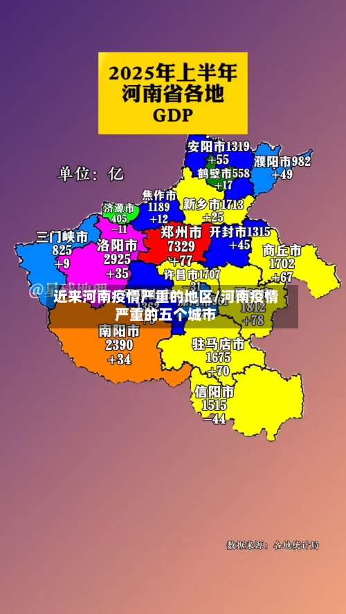 近来河南疫情严重的地区/河南疫情严重的五个城市-第1张图片