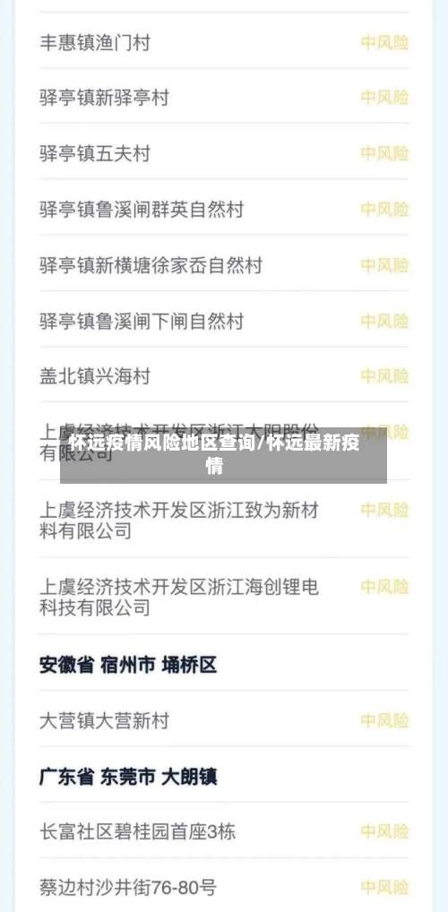 怀远疫情风险地区查询/怀远最新疫情-第2张图片