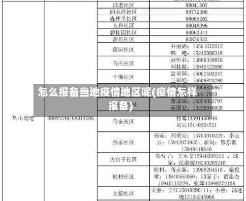 怎么报备当地疫情地区呢(疫情怎样报备)-第1张图片