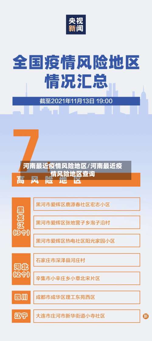 河南最近疫情风险地区/河南最近疫情风险地区查询-第1张图片