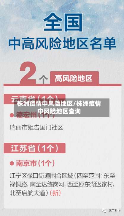 株洲疫情中风险地区/株洲疫情中风险地区查询-第2张图片