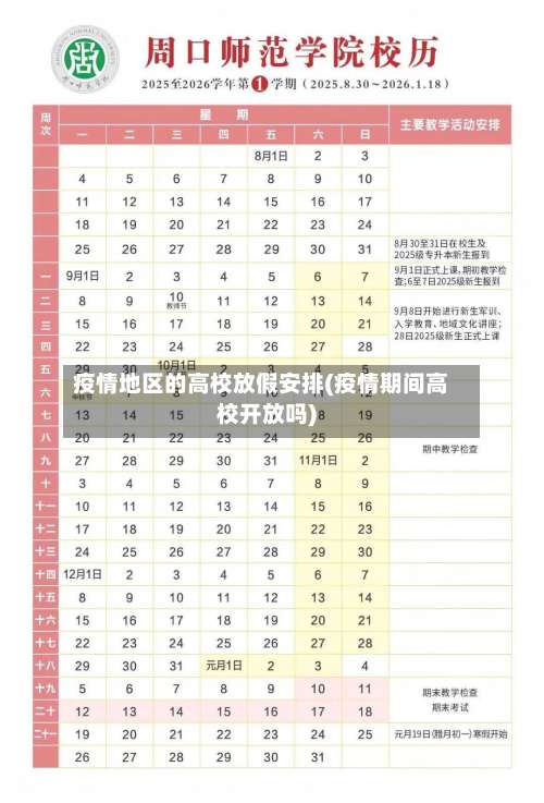 疫情地区的高校放假安排(疫情期间高校开放吗)-第1张图片