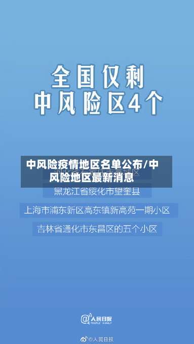 中风险疫情地区名单公布/中风险地区最新消息-第1张图片