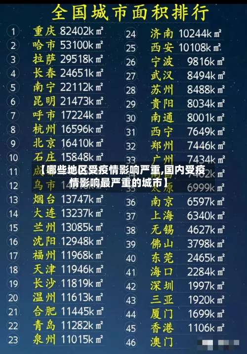 【哪些地区受疫情影响严重,国内受疫情影响最严重的城市】-第3张图片