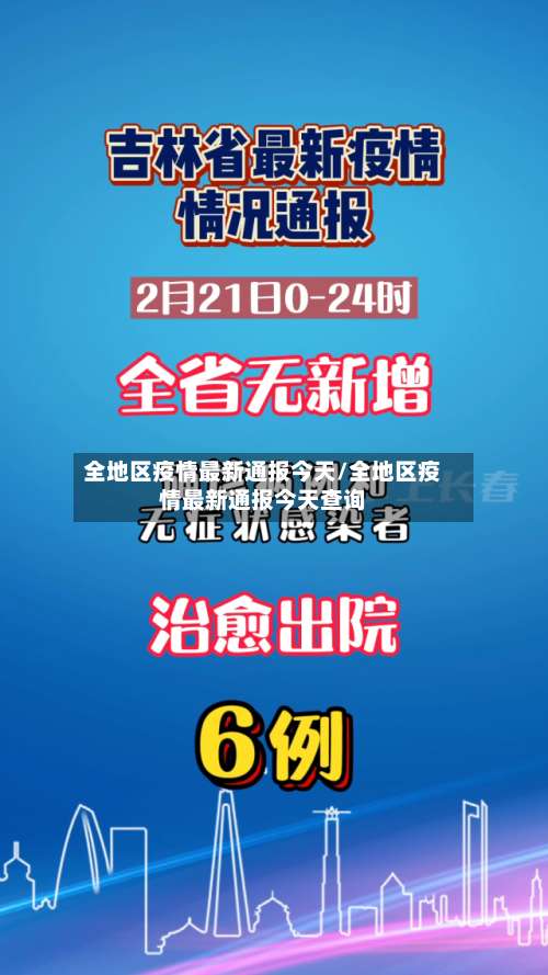 全地区疫情最新通报今天/全地区疫情最新通报今天查询-第1张图片