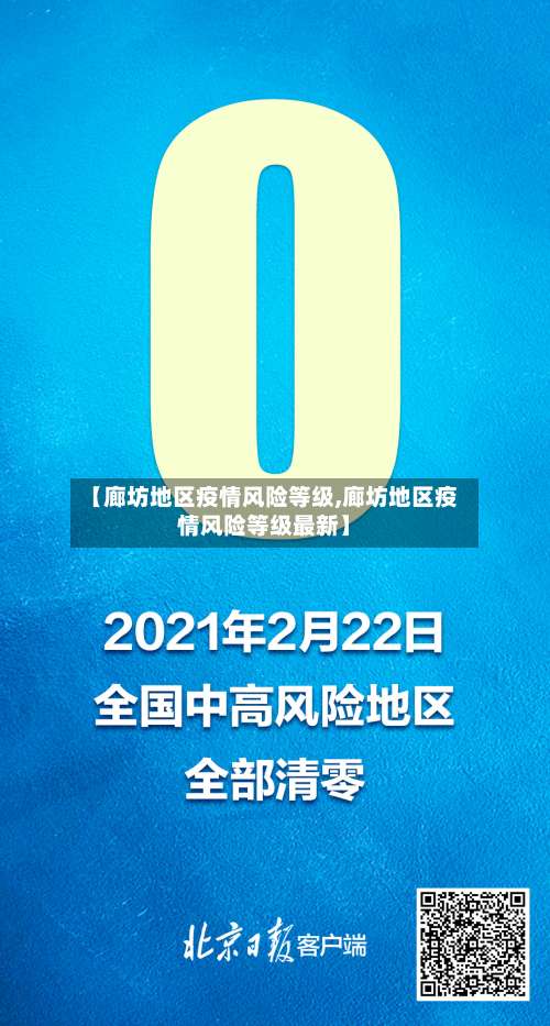 【廊坊地区疫情风险等级,廊坊地区疫情风险等级最新】-第1张图片