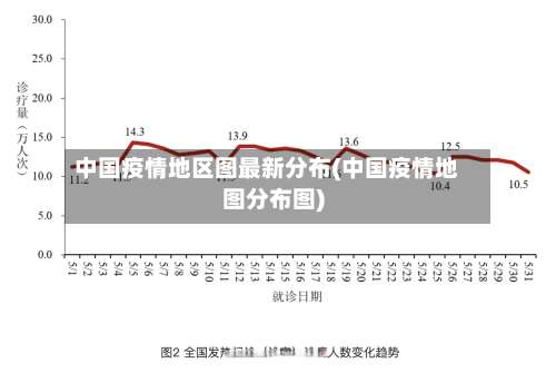 中国疫情地区图最新分布(中国疫情地图分布图)-第2张图片