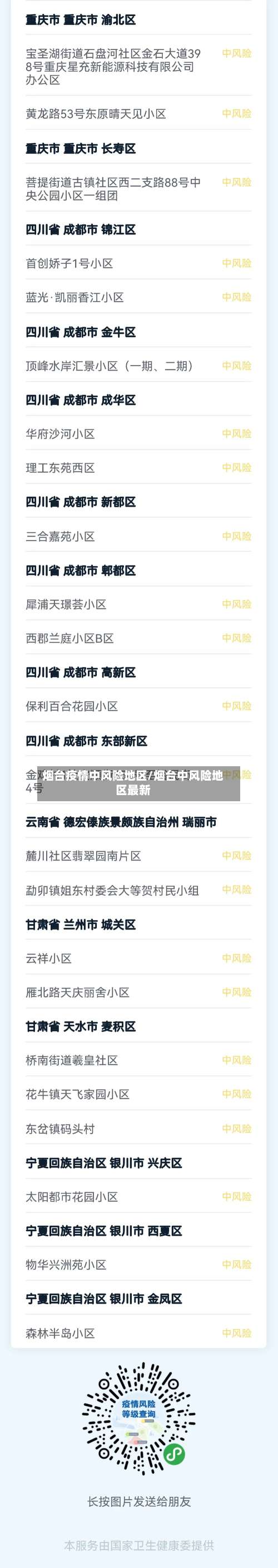 烟台疫情中风险地区/烟台中风险地区最新-第3张图片