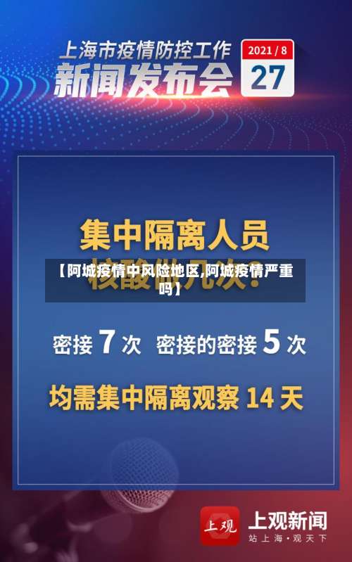【阿城疫情中风险地区,阿城疫情严重吗】-第1张图片