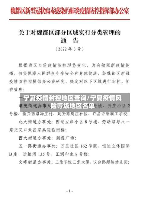宁夏疫情封控地区查询/宁夏疫情风险等级地区名单-第1张图片