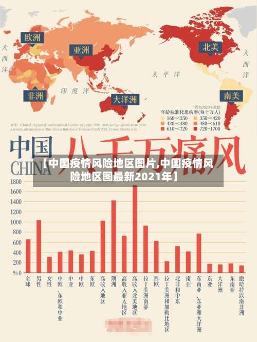 【中国疫情风险地区图片,中国疫情风险地区图最新2021年】-第1张图片