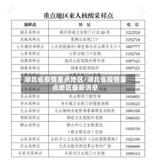湖北省疫情重点地区/湖北省疫情重点地区最新消息-第1张图片