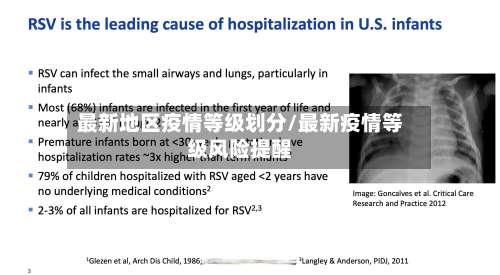 最新地区疫情等级划分/最新疫情等级风险提醒-第3张图片