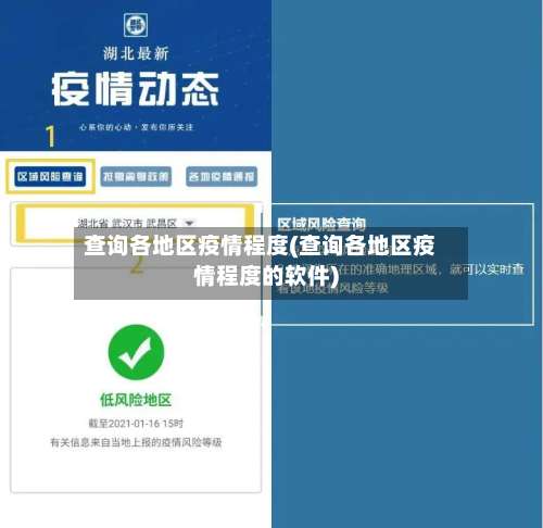 查询各地区疫情程度(查询各地区疫情程度的软件)-第3张图片