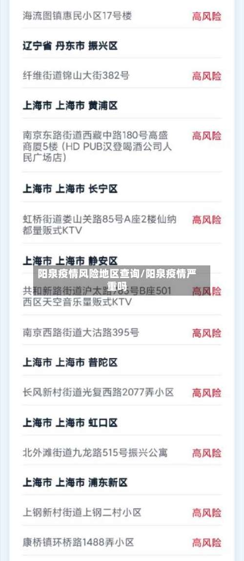 阳泉疫情风险地区查询/阳泉疫情严重吗-第3张图片